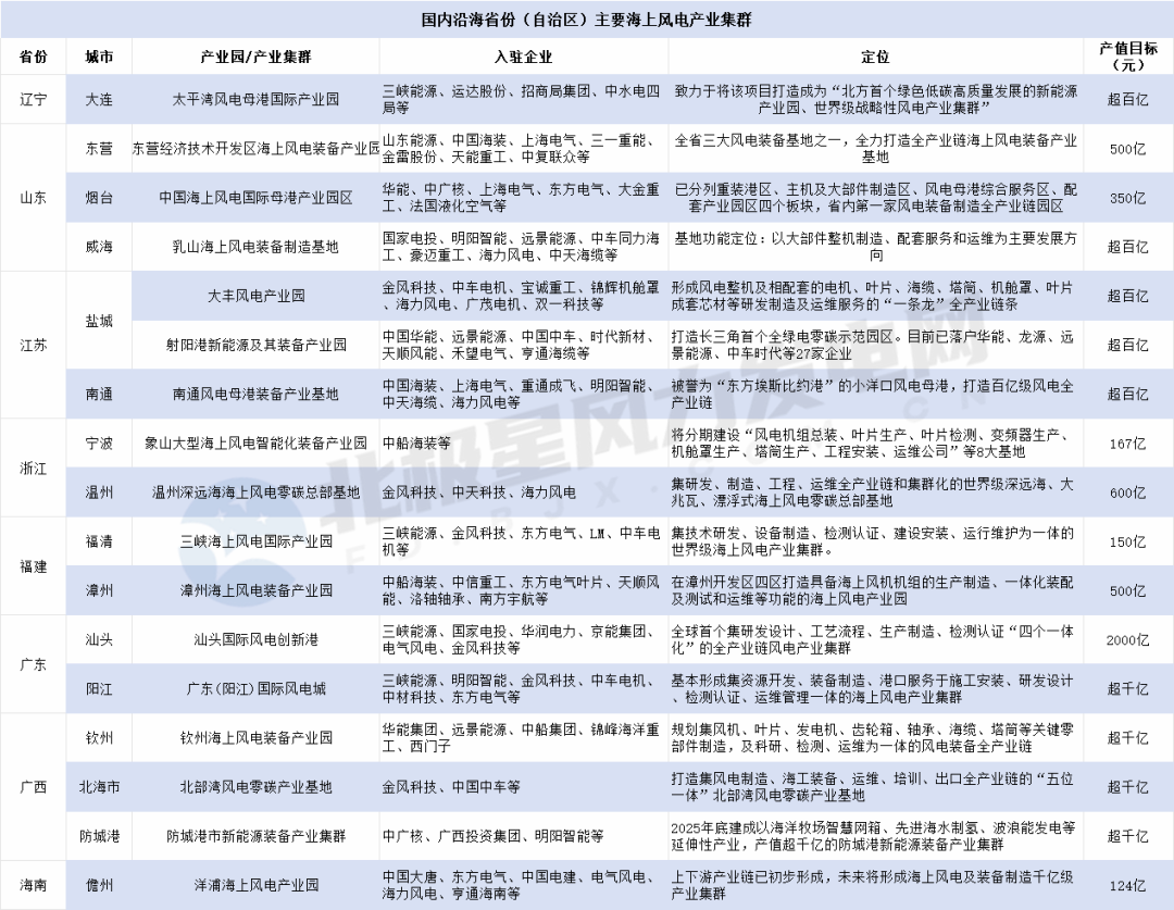 BETVLCTOR伟德官网下载
